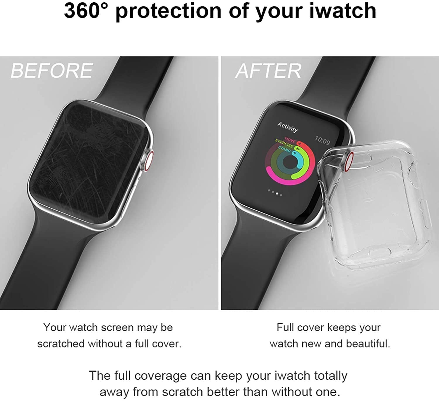 亚马逊产品图片拍摄设计精修A+视频制作 手表