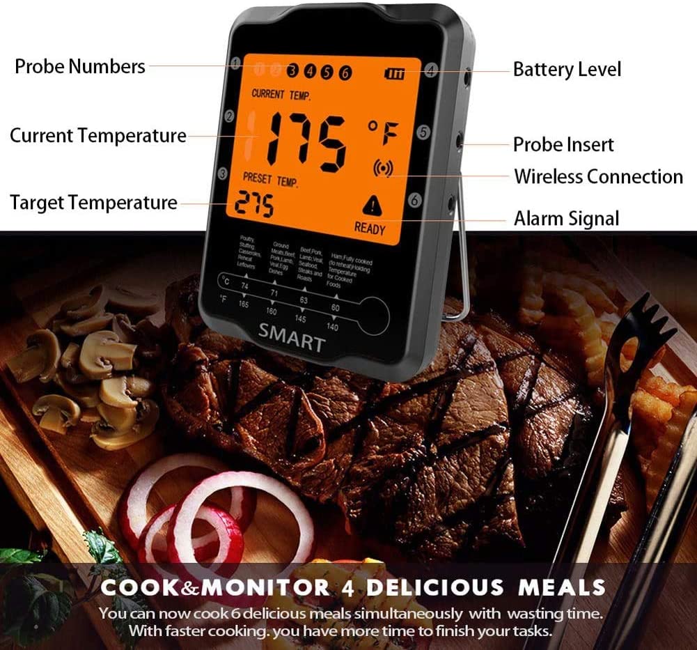 亚马逊产品图片拍摄设计精修A+视频制作 肉类温度计